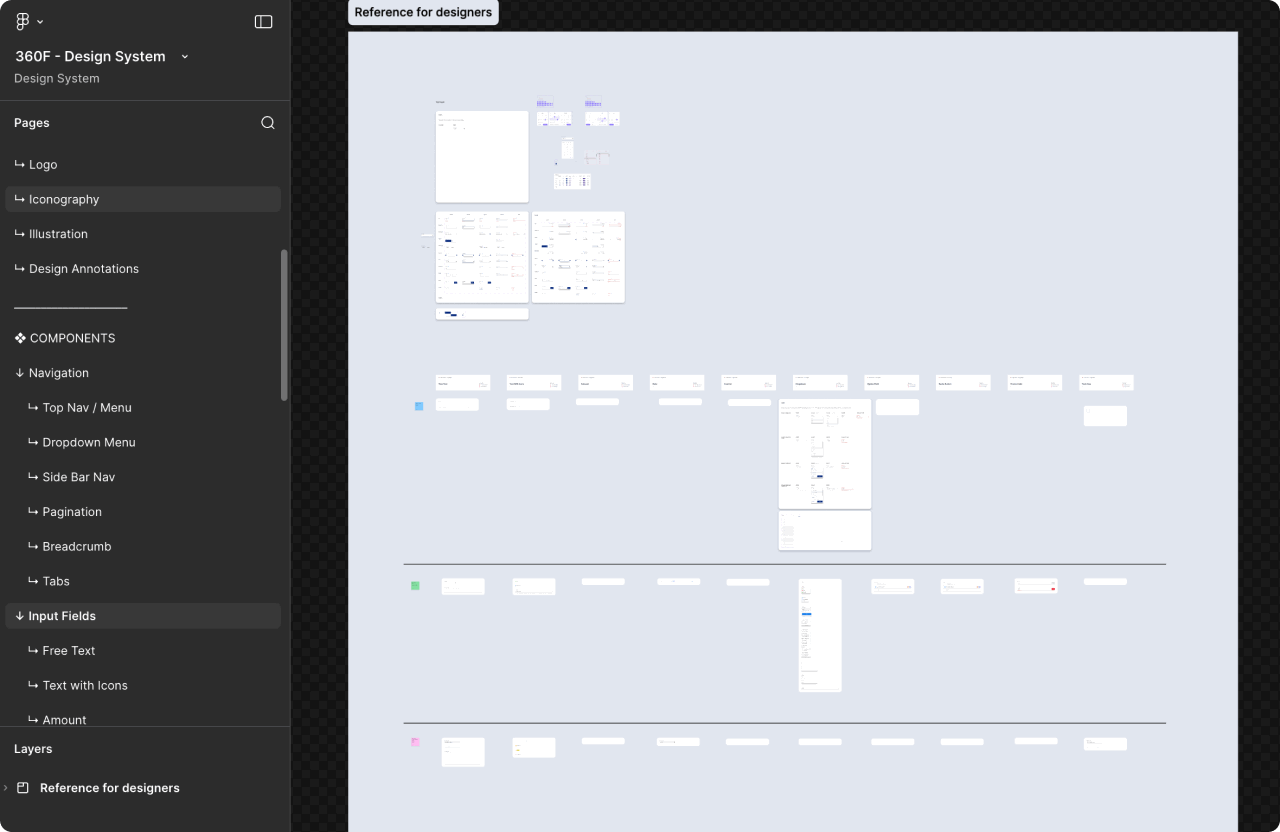 mailinh-design-system-01-audit-gif-200-speed-transparent-new