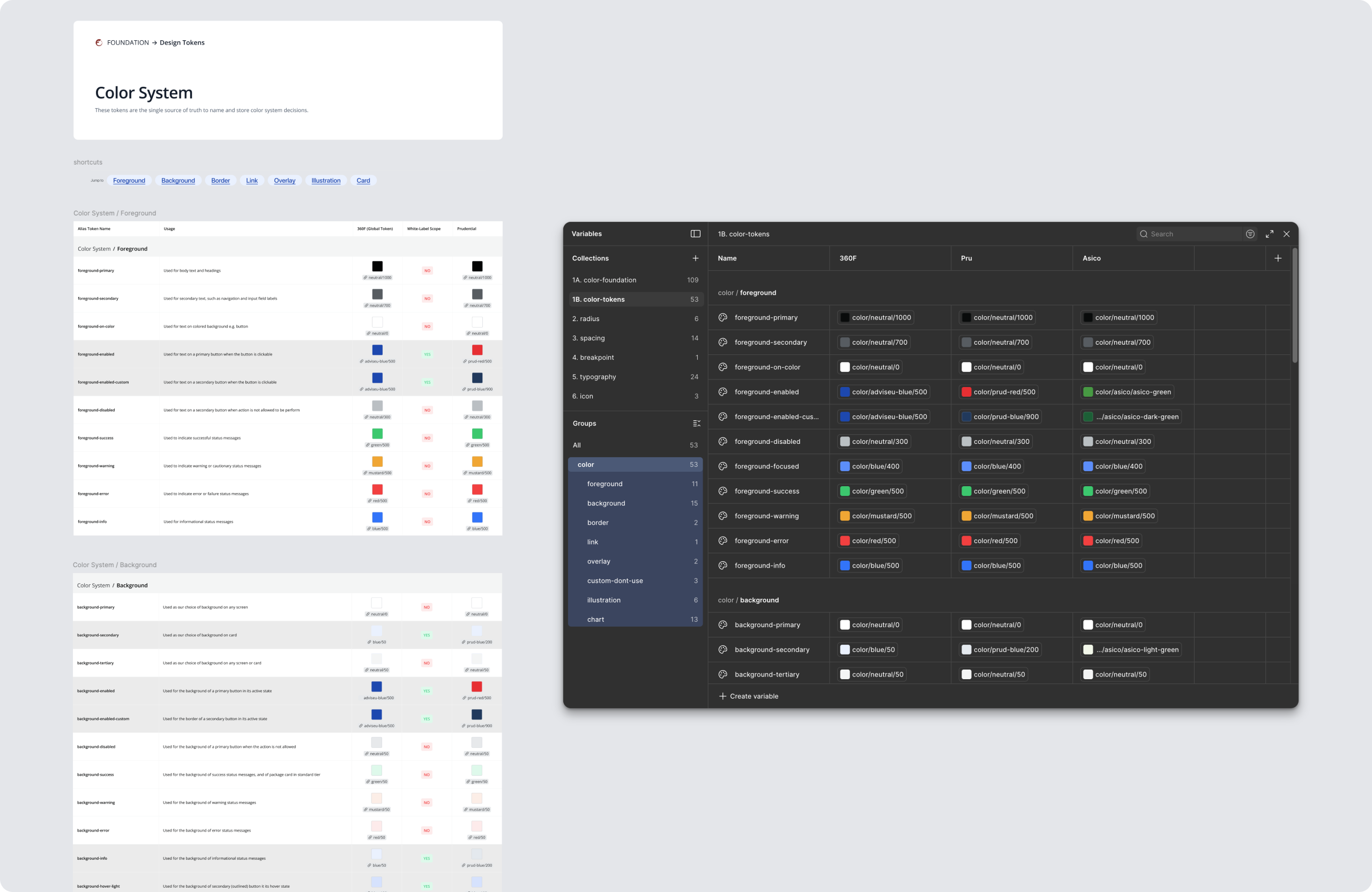 mailinh-design-system-02-systemise-color system-update