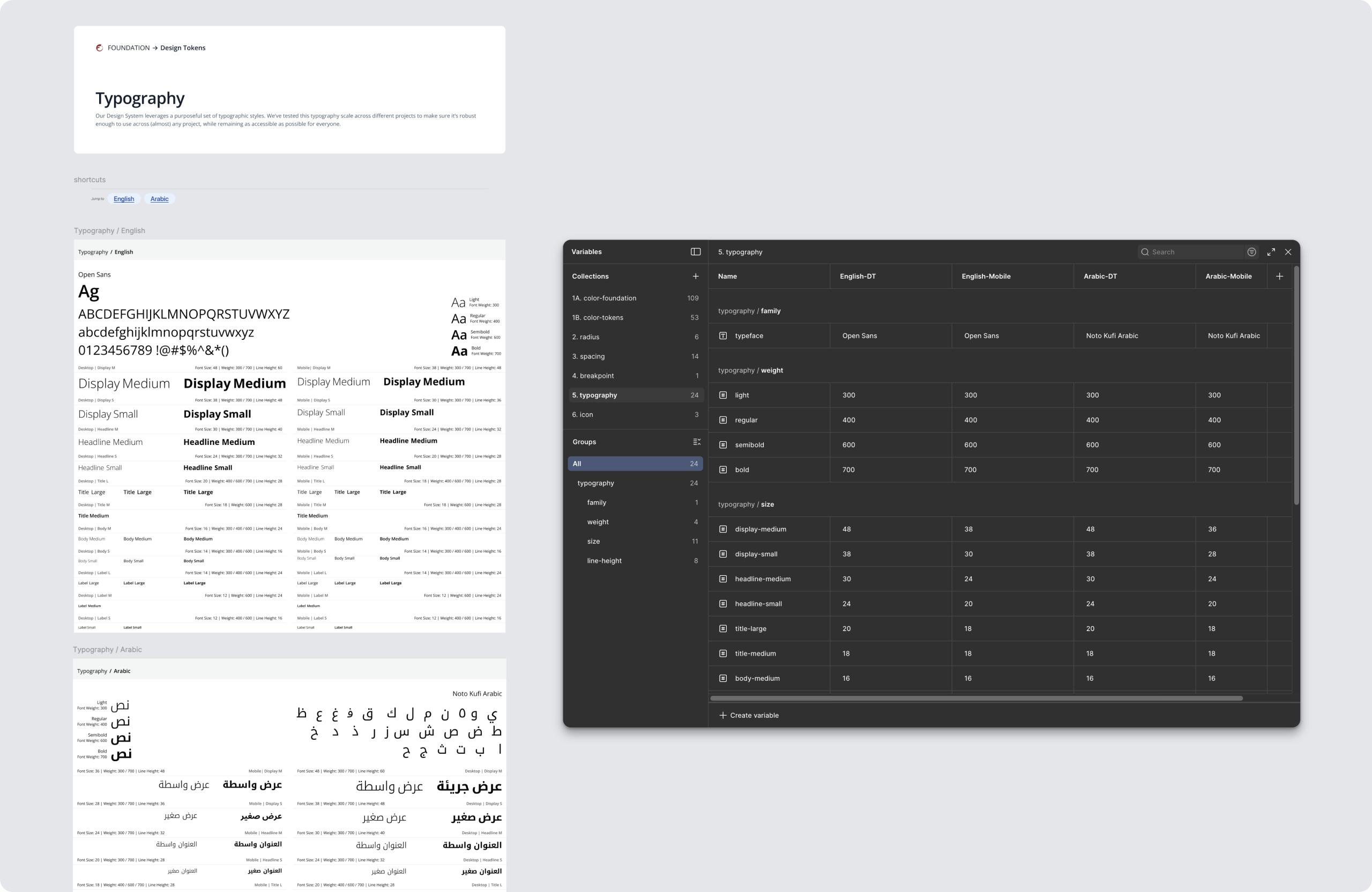mailinh-design-system-02-systemise-type system-new