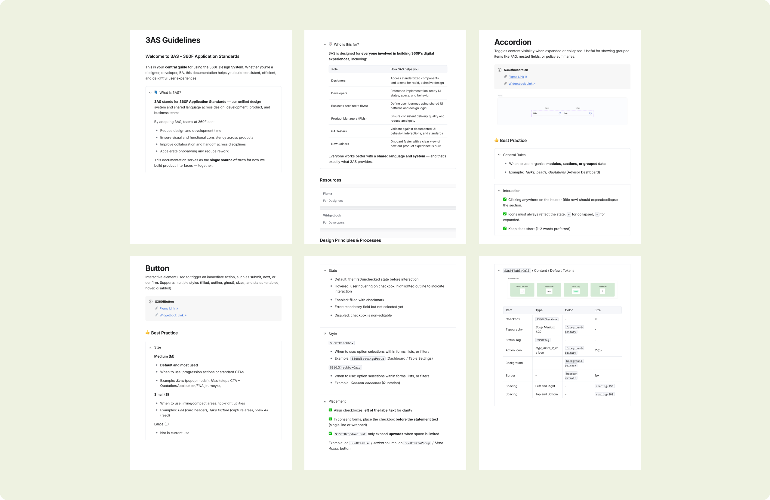 mailinh-design-system-04-evolve-documentation
