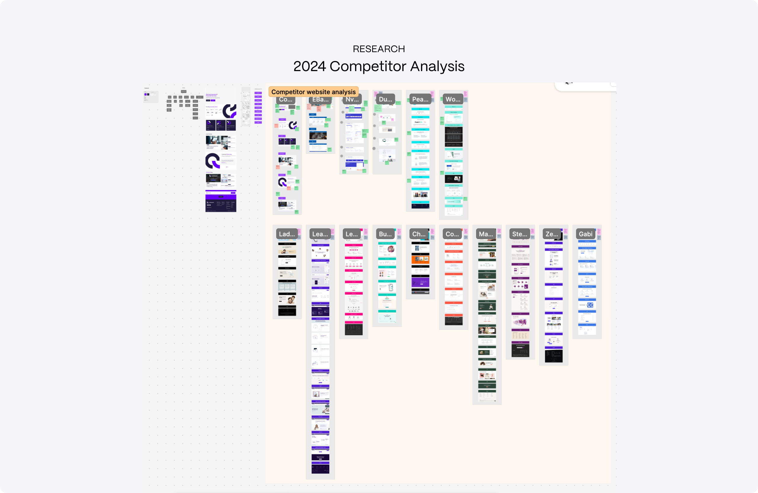 mailinh-branding-02-research-2024