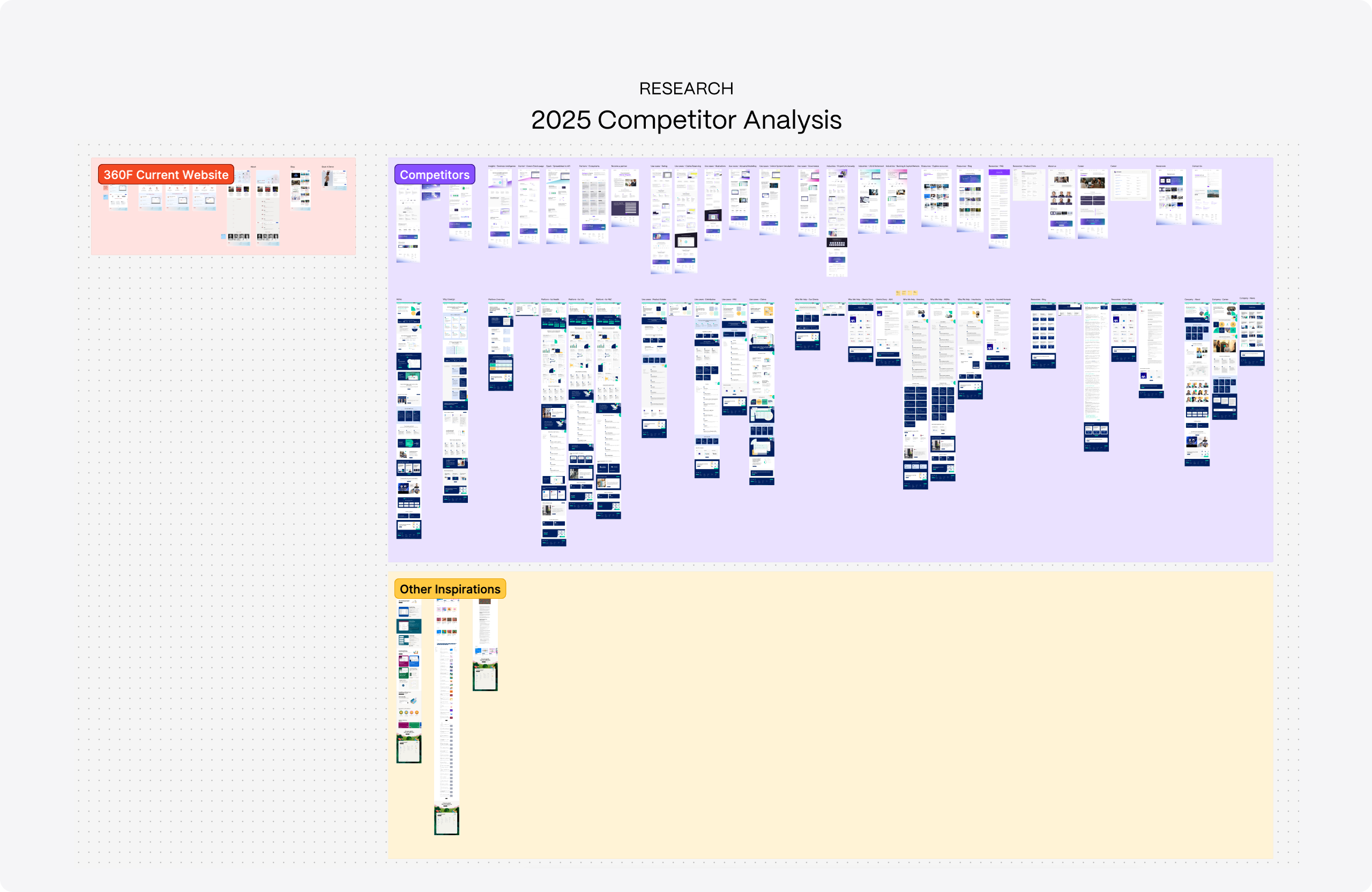 mailinh-branding-02-research-2025