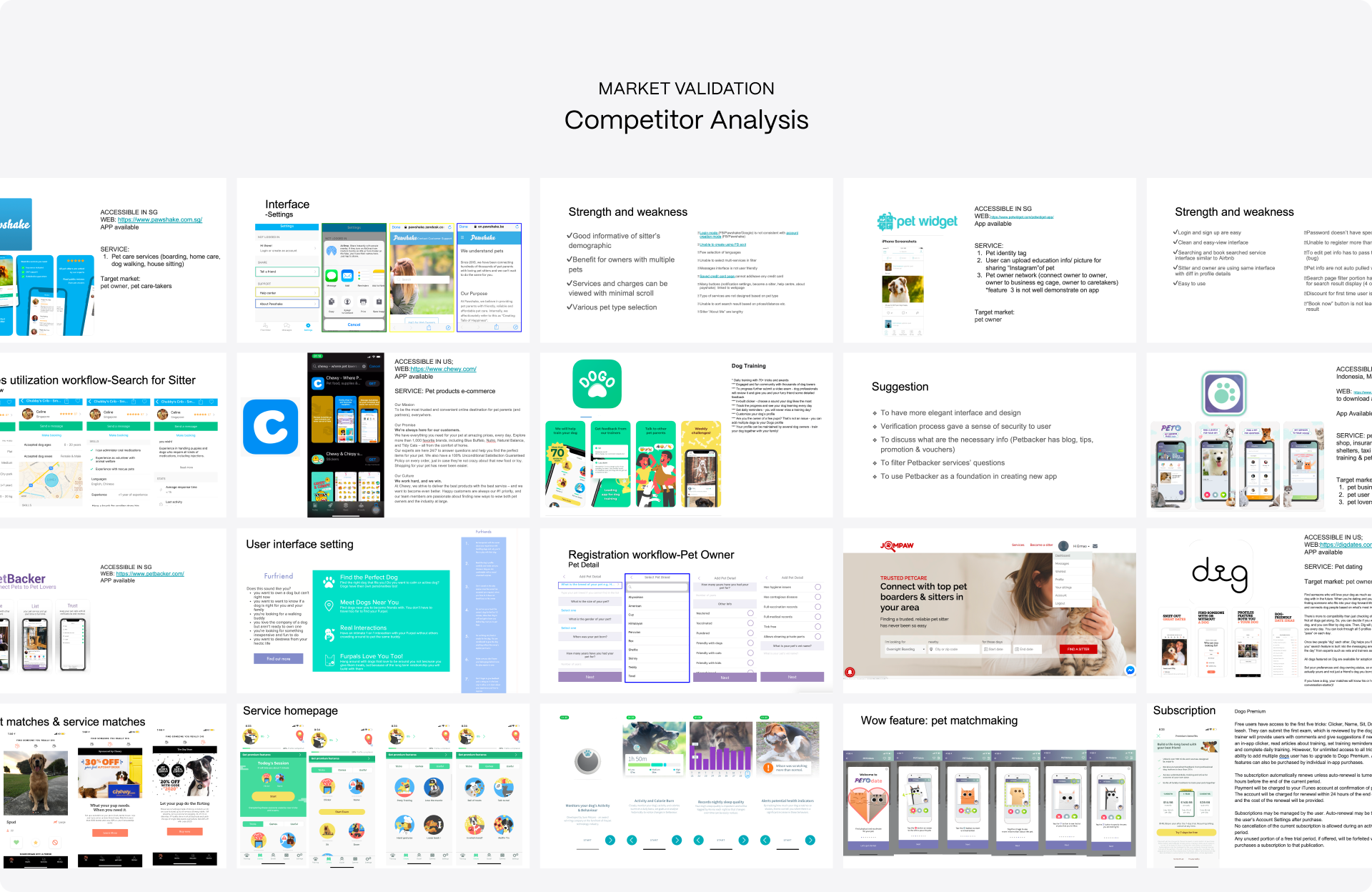 mailinh-pawtner-01-research-market