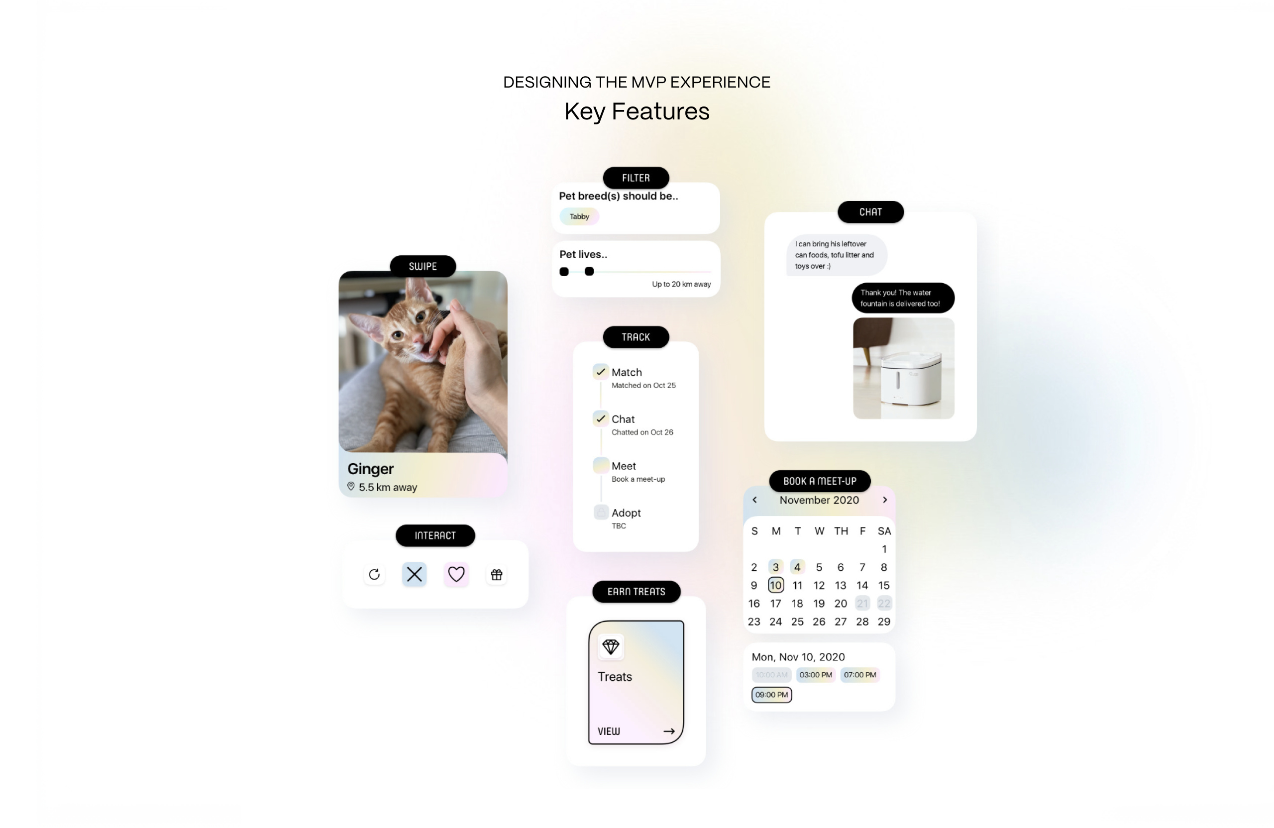 mailinh-pawtner-03-MVP-Features